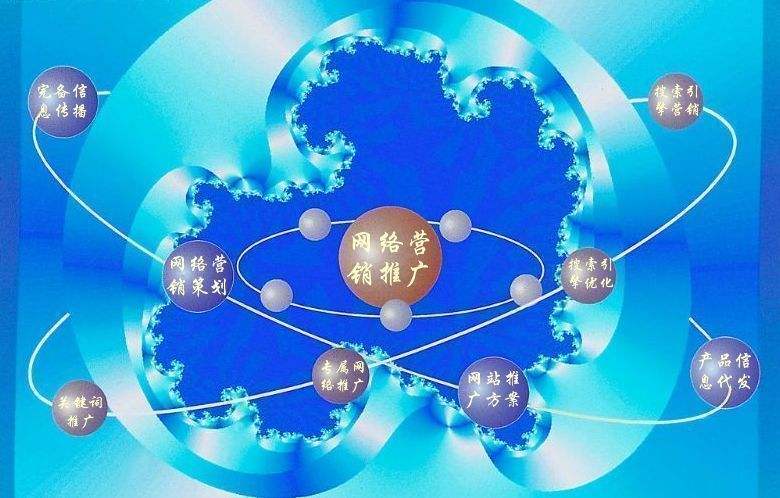 吉安新媒体运营企业需要掌握的网络推广技巧有哪些